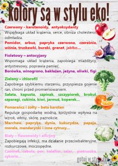 Moc kolorów warzyw i owoców
