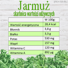 Jarmuż – skarbnica witamin i składników odżywczych