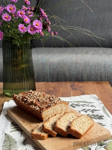 Ideks glikemiczny (IG) Tabela wg grup produktów 