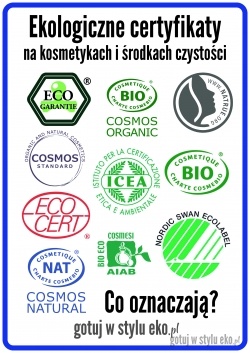 Certyfikaty na kosmetykach i środkach czystości
