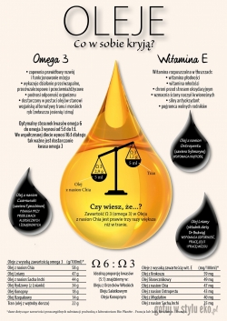Oleje, które mają wysoką zawartośc omega 3 - zamiast tranu!